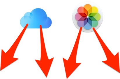 Copy icloud photos to mac